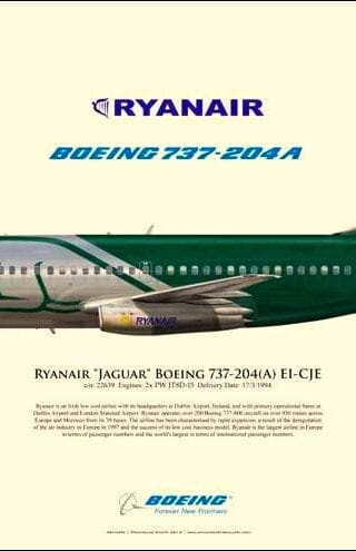 Η Boeing και τα σταθμευμένα 737 Max αεροσκάφη της