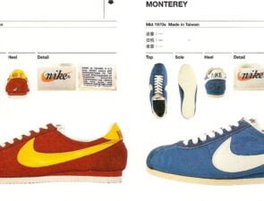 Το Foot Locker κάνει άλμα $100M στον χώρο της μεταπώλησης sneakers