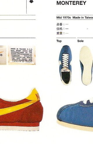 Το Foot Locker κάνει άλμα $100M στον χώρο της μεταπώλησης sneakers