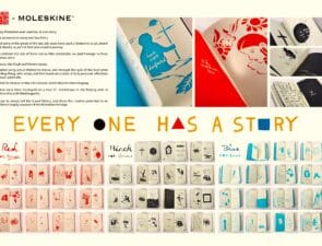 Μια ισχυρή χρονιά για την Moleskine