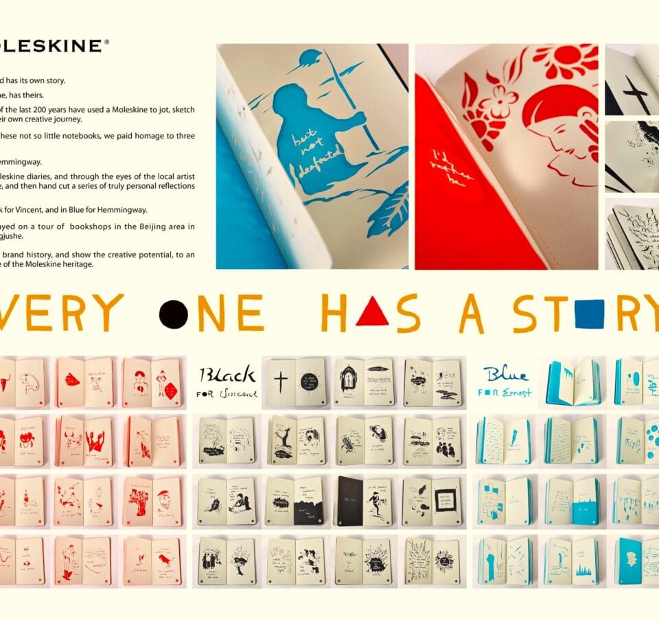 Μια ισχυρή χρονιά για την Moleskine