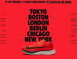 Η Nike σταματά τις πωλήσεις στο Amazon