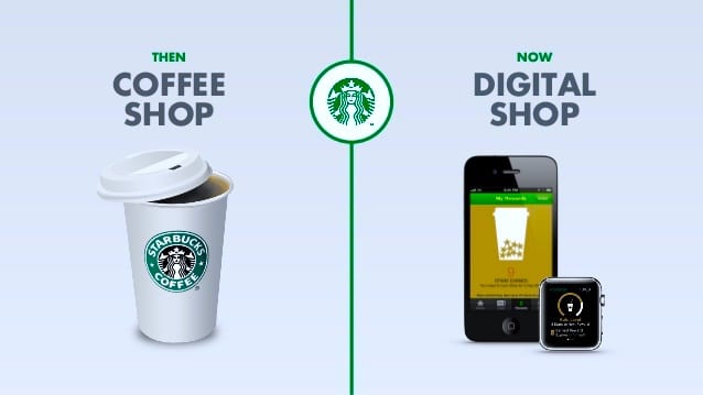 Τα Starbucks δεν είναι εταιρεία καφέ αλλά μια εταιρεία τεχνολογίας δεδομένων