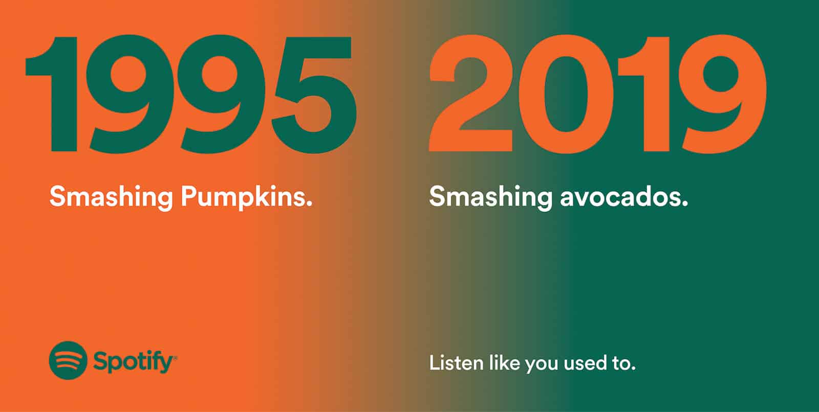 Spotify | η μουσική και τα podcast έφτασαν στους 320 εκατ. χρήστες