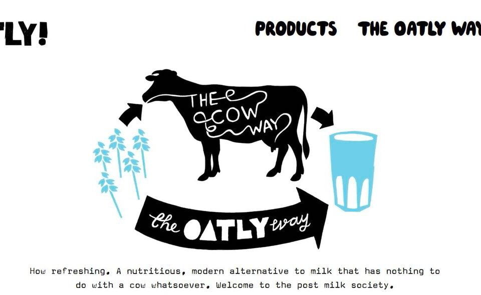 Oatly | η σουηδική εταιρεία με το γάλα βρώμης και αξία στα 12 δις. ευρώ