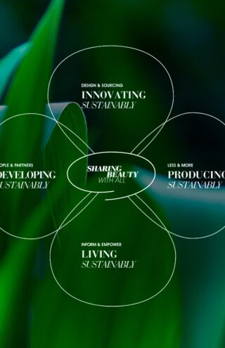 Η L’Oréal επενδύει σε startups βιωσιμότητας σε όλο τον κόσμο