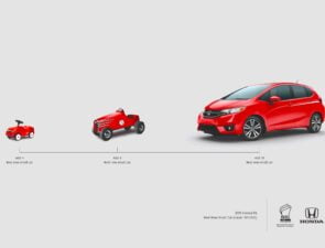 Η Honda θέλει να κερδίσει τους gamers με το Hondaverse