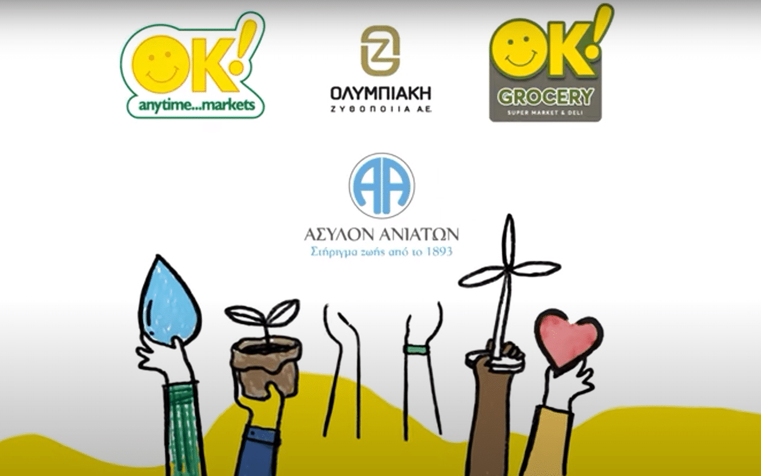 OK! Anytime Markets AE και Ολυμπιακή Ζυθοποιία Α.Ε.: Δωρεά Τροφίμων για το Άσυλο Ανιάτων