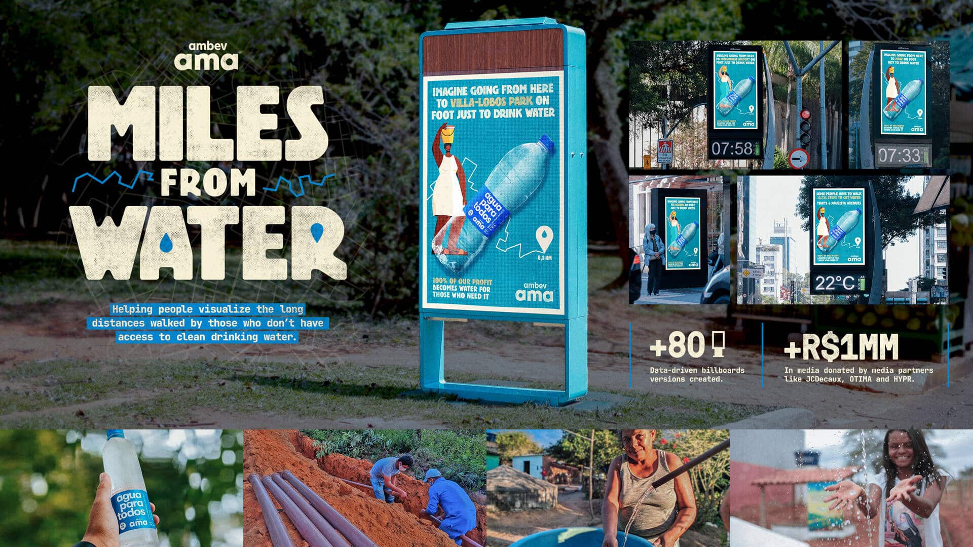 Campaign of the Day: Miles From Water
