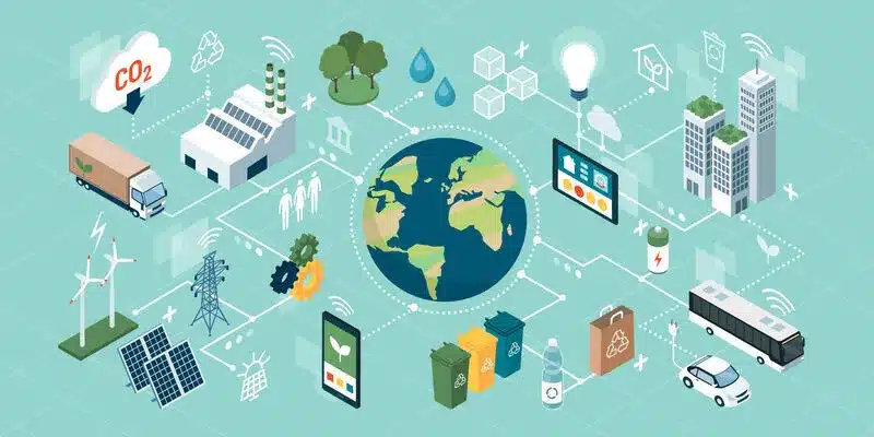 Trending Now: Cloud-Based Delivery Platforms