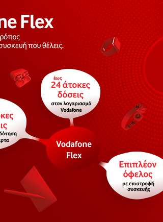 360o καμπάνια της Wunderman Thompson για το Vodafone Flex