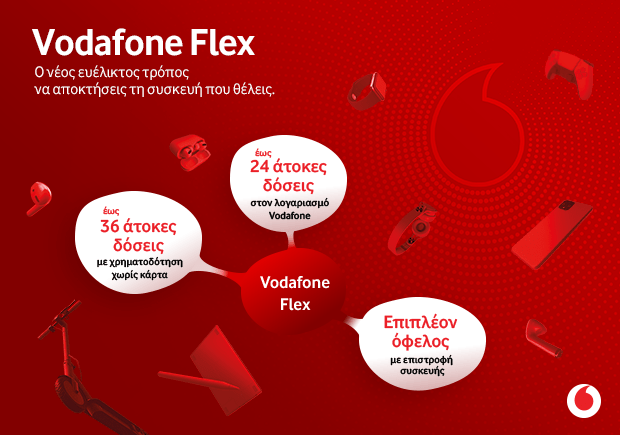 360o καμπάνια της Wunderman Thompson για το Vodafone Flex