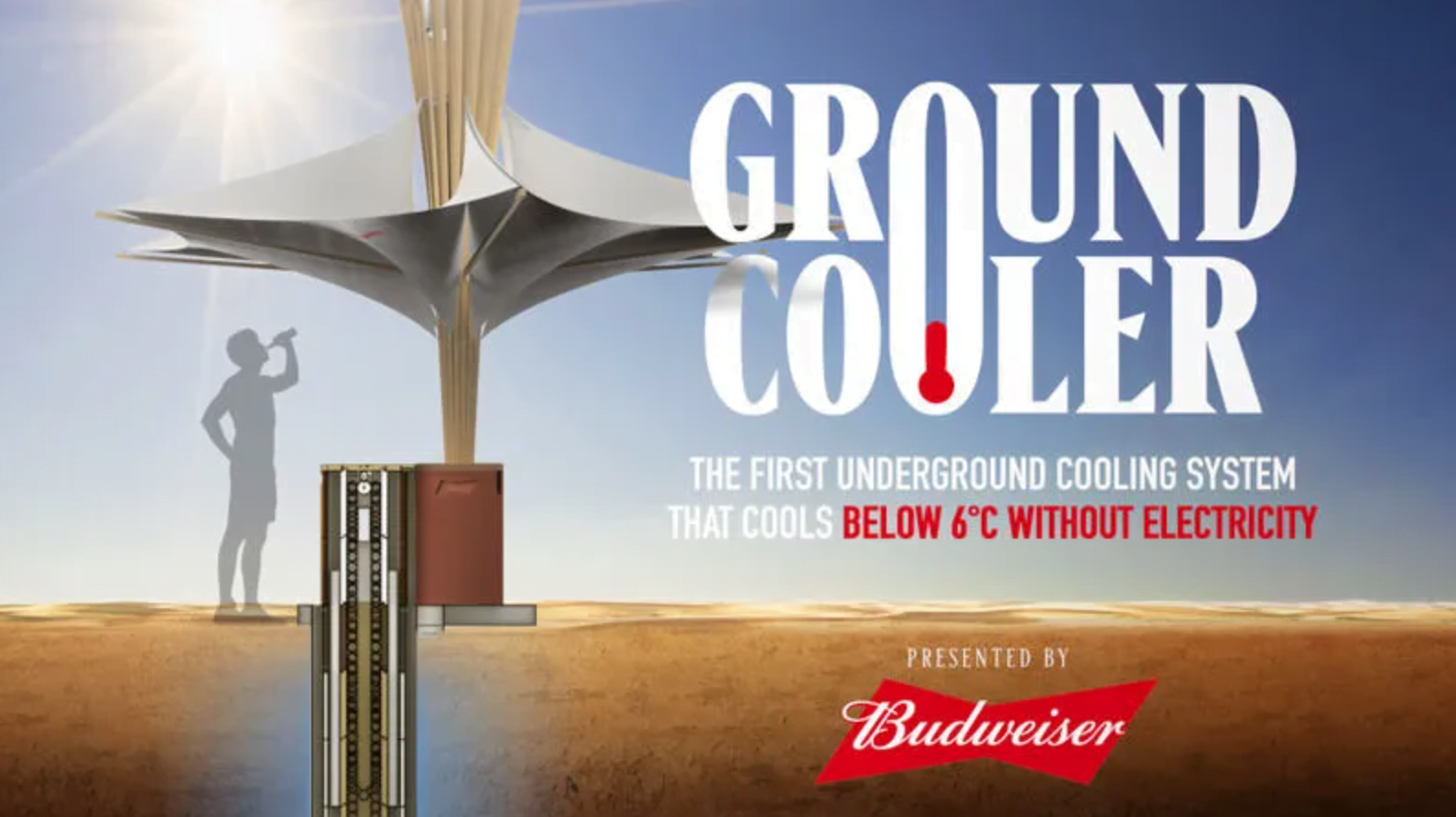 Trending Now: Electricity-Free Beer Fridges