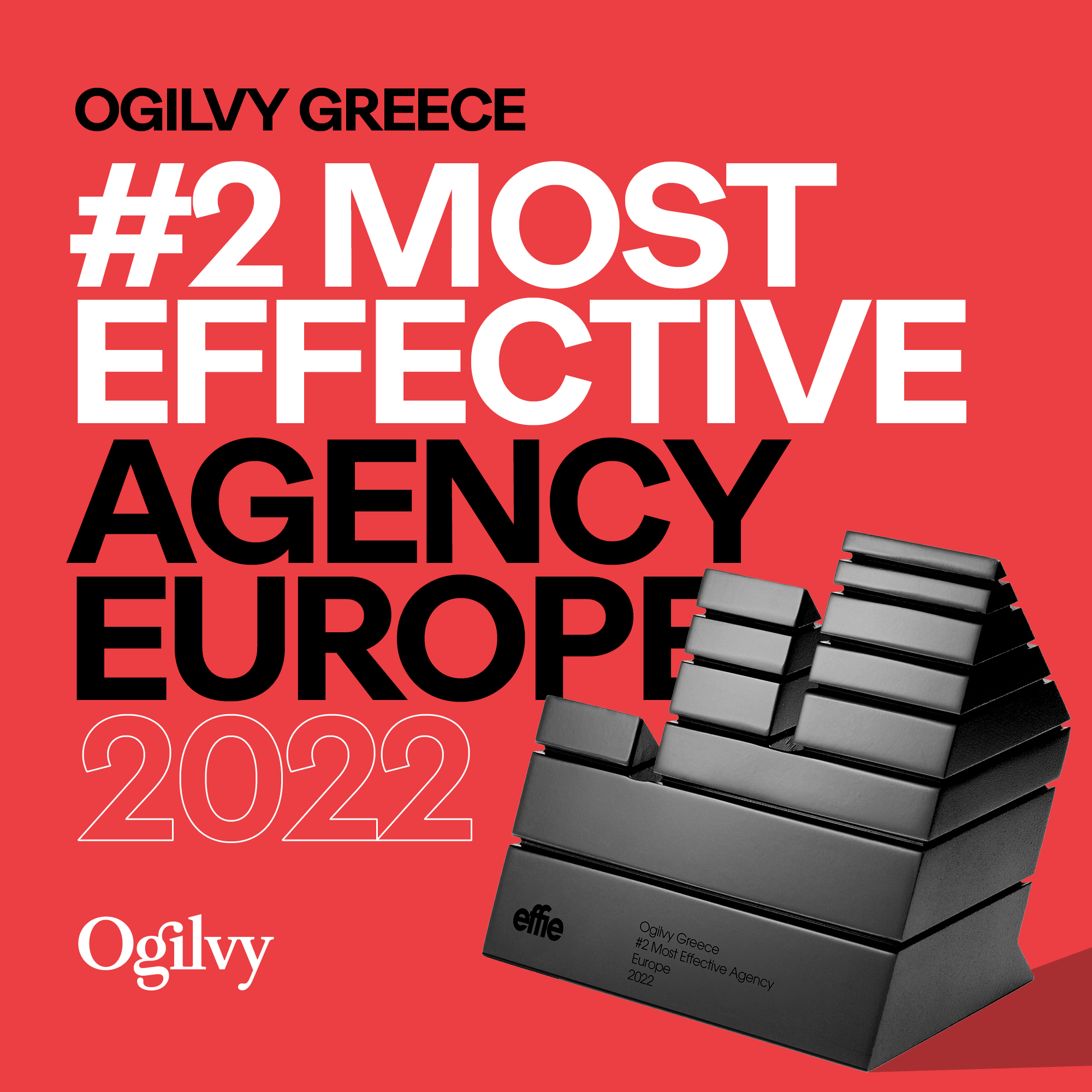 Η Ogilvy Greece διακρίθηκε ως το 2ο πιο αποτελεσματικό agency στην Ευρώπη και το 13ο παγκοσμίως.