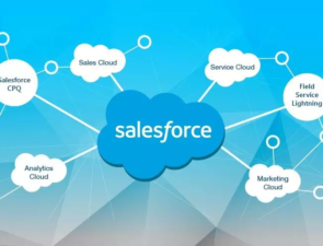 Salesforce State of the Connected Customer Report 2023