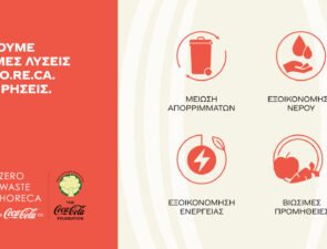 Η ψηφιακή πλατφόρμα Zero Waste HoReCa της Coca-Cola, επεκτείνεται με στόχο ένα Zero Waste μέλλον για τον κλάδο