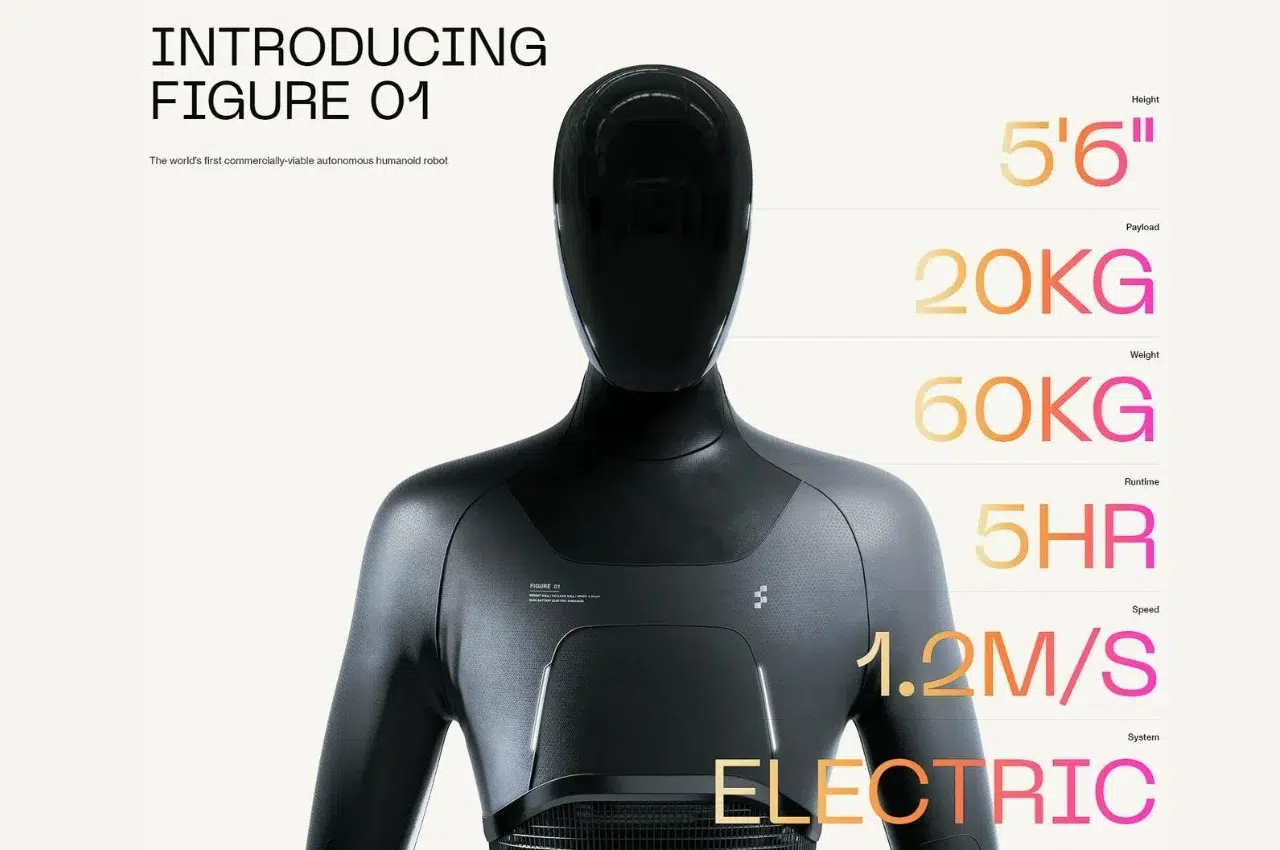 Trending Now: The Figure-01 Humanoid Robot&#8217;s leap into AI-assisted tasks