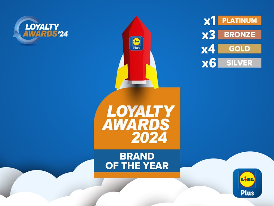 H Lidl Ελλάς “Loyalty Brand of the Year” στα Loyalty Awards 2024