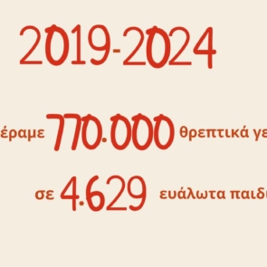 Το «Μαζί για το Παιδί» σε συνεργασία με την ΜΠΑΡΜΠΑ ΣΤΑΘΗΣ στηρίζουν ευάλωτα παιδιά
