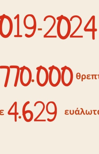 Το «Μαζί για το Παιδί» σε συνεργασία με την ΜΠΑΡΜΠΑ ΣΤΑΘΗΣ στηρίζουν ευάλωτα παιδιά