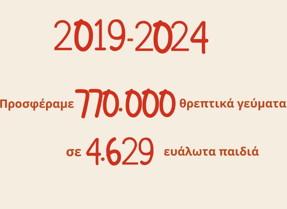 Το «Μαζί για το Παιδί» σε συνεργασία με την ΜΠΑΡΜΠΑ ΣΤΑΘΗΣ στηρίζουν ευάλωτα παιδιά
