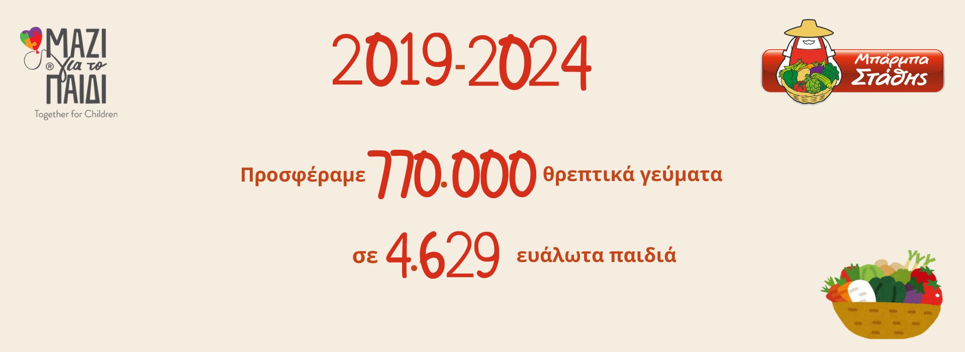 Το «Μαζί για το Παιδί» σε συνεργασία με την ΜΠΑΡΜΠΑ ΣΤΑΘΗΣ στηρίζουν ευάλωτα παιδιά