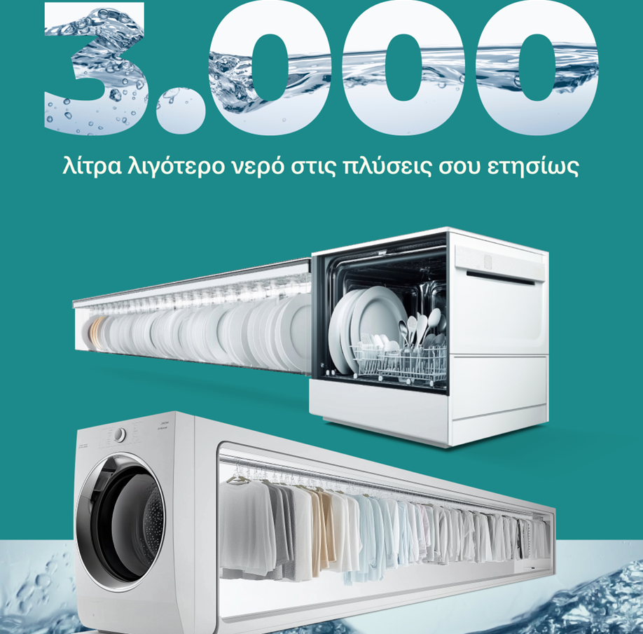 Τα Public παρουσιάζουν καινοτόμες προτάσεις για εξοικονόμηση νερού έως και 3.000 λίτρα ετησίως ανά νοικοκυριό