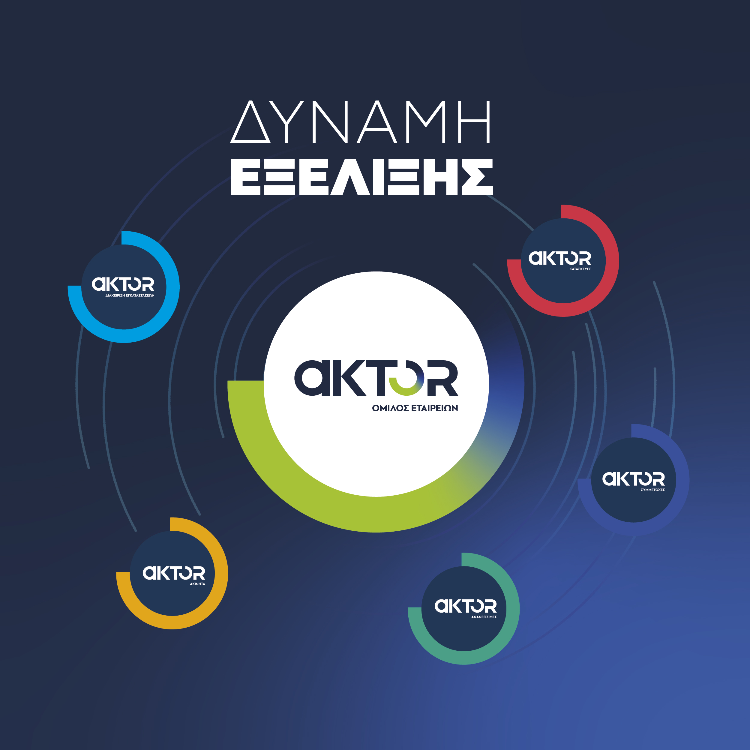 AKTOR Όμιλος Εταιρειών: Νέα εποχή ανάπτυξης