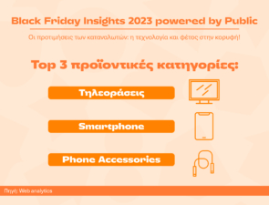 Έρευνα Black Friday: Αθήνα, Θεσσαλονίκη και Πάτρα οι πρωταθλητές σύμφωνα με το Public