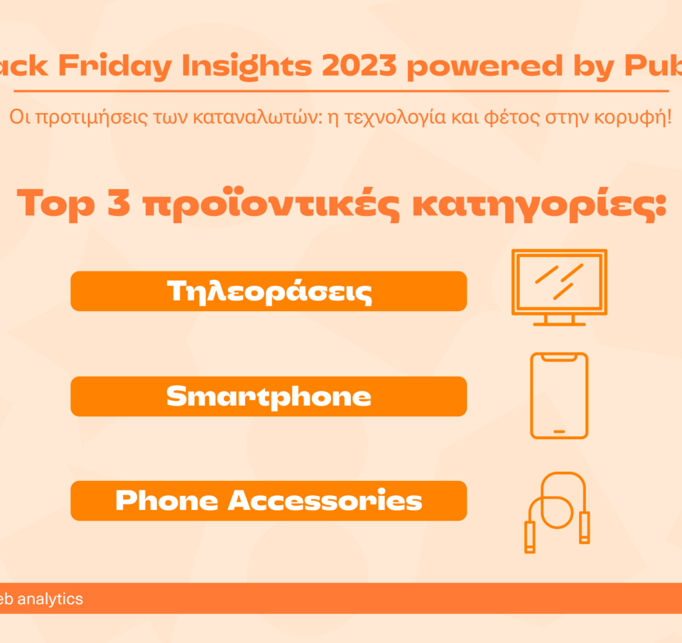 Έρευνα Black Friday: Αθήνα, Θεσσαλονίκη και Πάτρα οι πρωταθλητές σύμφωνα με το Public