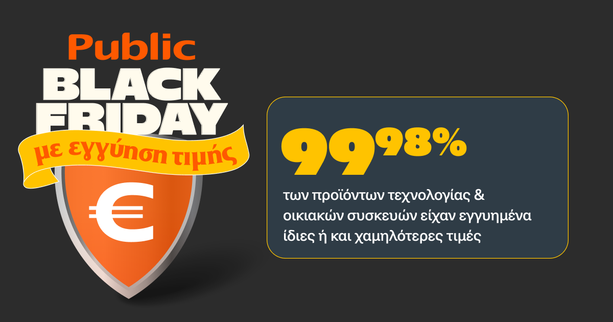 Public: Εγγύηση Χαμηλότερης Τιμής στο 99,98% των Προϊόντων – Ρεκόρ Ικανοποίησης Πελατών