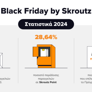 Skroutz Black Friday Report 2024: Πάνω από 1 στις 4 παραγγελίες μέσω skroutz Point