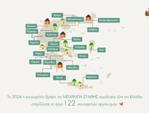 H ΜΠΑΡΜΠΑ ΣΤΑΘΗΣ προσέφερε 350.000 μερίδες λαχανικών σε κοινωφελείς οργανισμούς το 2024