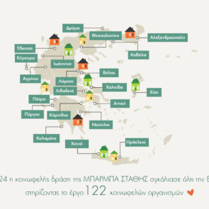 H ΜΠΑΡΜΠΑ ΣΤΑΘΗΣ προσέφερε 350.000 μερίδες λαχανικών σε κοινωφελείς οργανισμούς το 2024