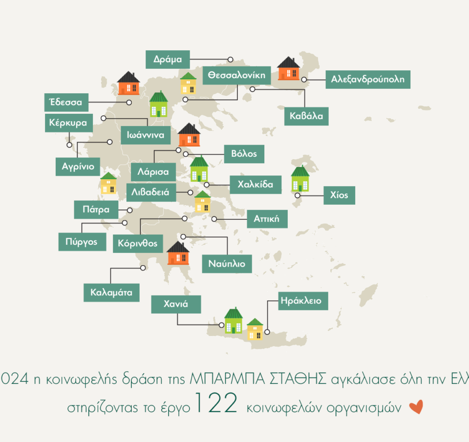 H ΜΠΑΡΜΠΑ ΣΤΑΘΗΣ προσέφερε 350.000 μερίδες λαχανικών σε κοινωφελείς οργανισμούς το 2024