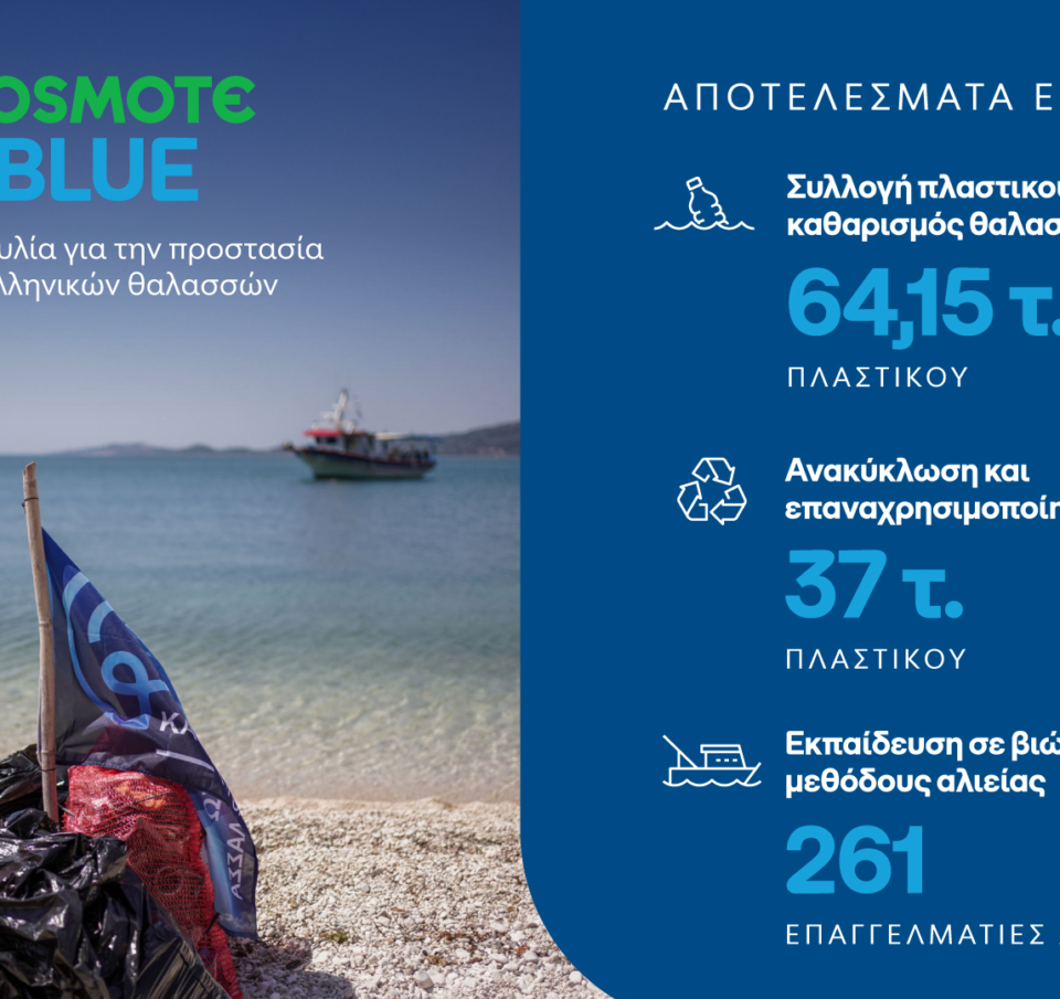 Στην προστασία των θαλασσών εστιάζει η «Ώρα της Γης» – Σημαντική η συμβολή της πρωτοβουλίας COSMOTE BLUE