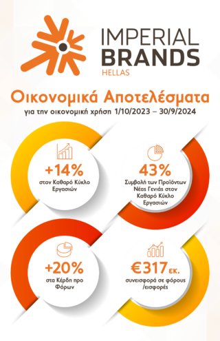 Η Imperial Brands Hellas συνεχίζει την ανοδική της πορεία