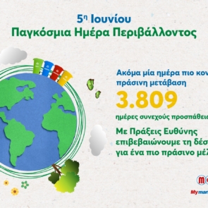 Η METRO χτίζει το μέλλον με πράσινες πράξεις και μετρήσιμα αποτελέσματα!
