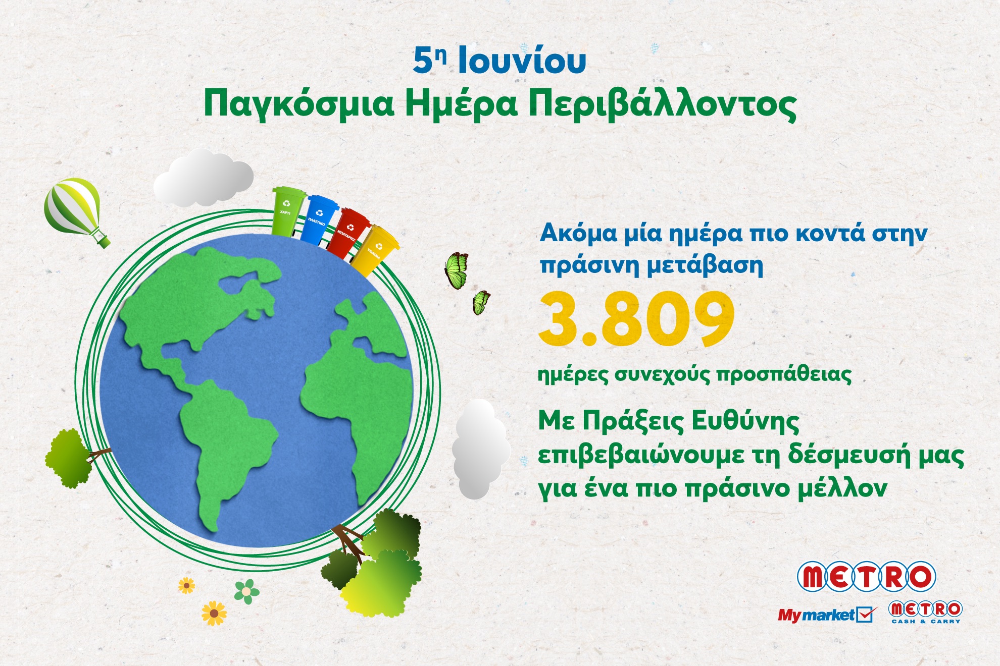 Η METRO χτίζει το μέλλον με πράσινες πράξεις και μετρήσιμα αποτελέσματα!