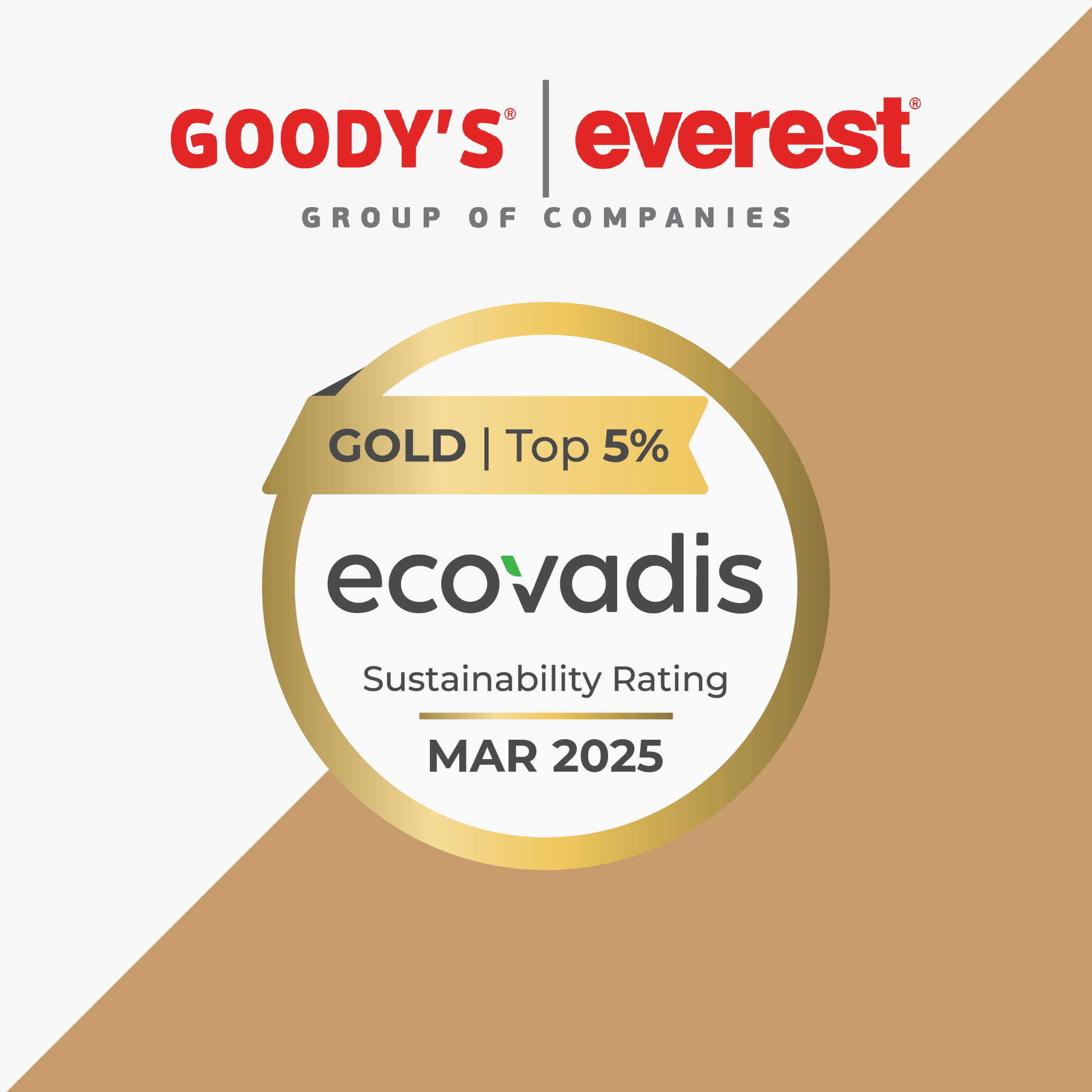Όμιλος Goody’s-Everest: εθελοντική δέσμευση για τη μείωση των εκπομπών αερίων του θερμοκηπίου