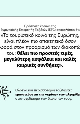 Τι συμβαίνει φέτος στη Μύκονο και τη Σαντορίνη;