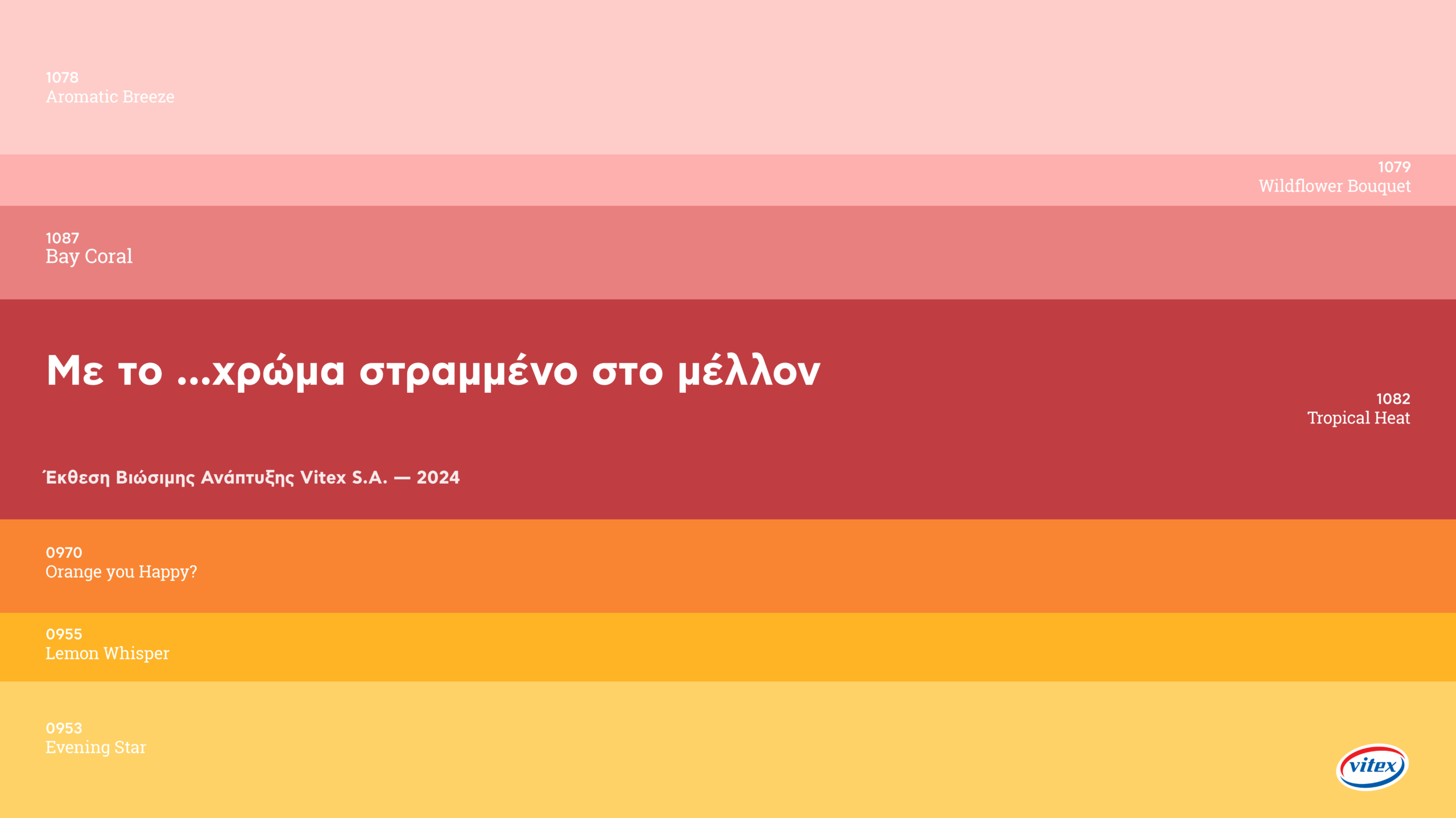 Vitex 2024: Μια ολοκληρωμένη δέσμευση για τη βιωσιμότητα με το βλέμμα στο μέλλον