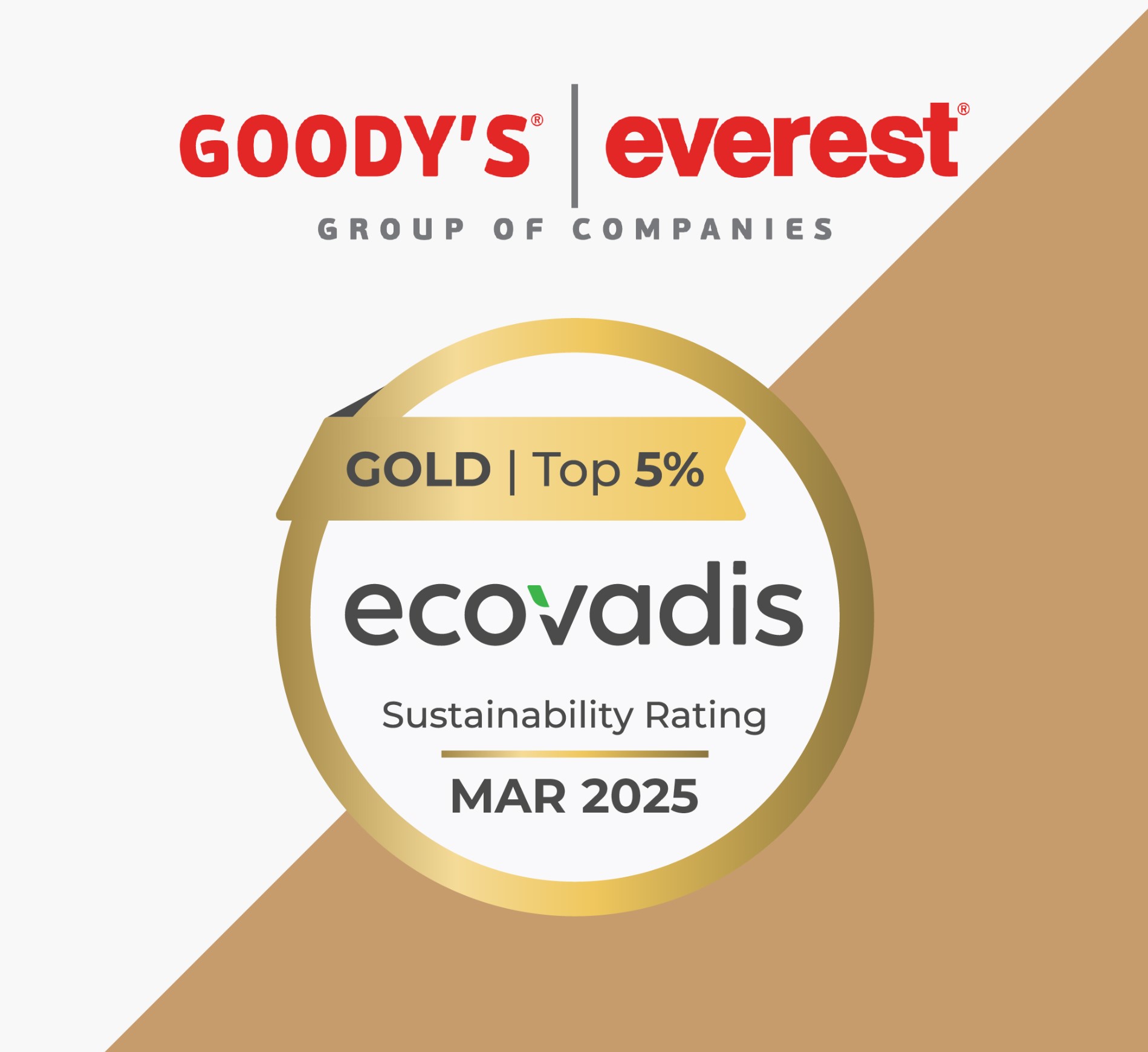 Όμιλος Goody’s-Everest: εθελοντική δέσμευση για τη μείωση των εκπομπών αερίων του θερμοκηπίου