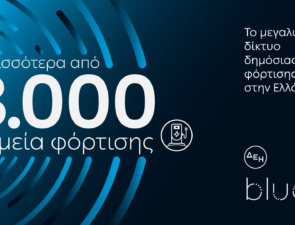 ΔΕΗ blue: Ξεπέρασε τα 3.000 σημεία φόρτισης στην Ελλάδα