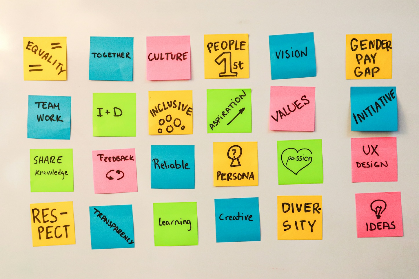 Ήξερες ότι το Post-it γεννήθηκε από λάθος, σώθηκε σε μια εκκλησία και ...